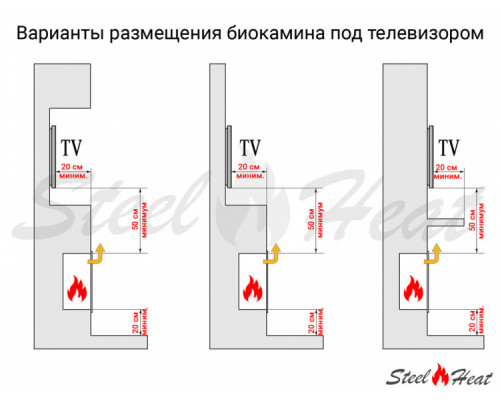 Биокамин встраиваемый SteelHeat LEADER 1000 LITE