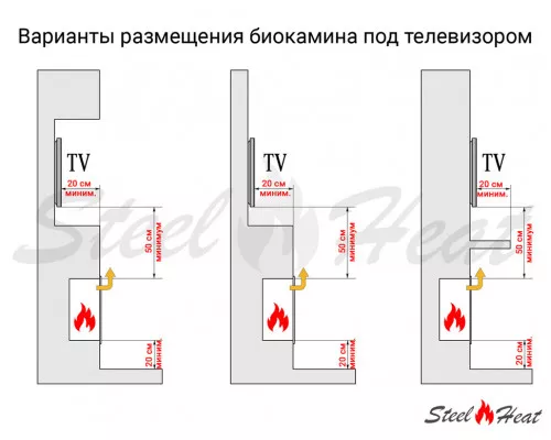 Биокамин сквозной SteelHeat Leader 1000 Биокамин сквозной SteelHeat Leader 1000